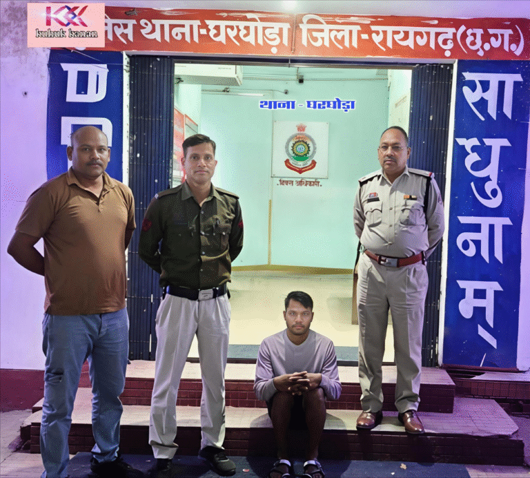 आपरेशन मुस्कान – “घरघोड़ा पुलिस को मिली बड़ी सफलता” टीआई कुमार गौरव का गौरवपूर्ण कार्य की हो रही गुणगान।
