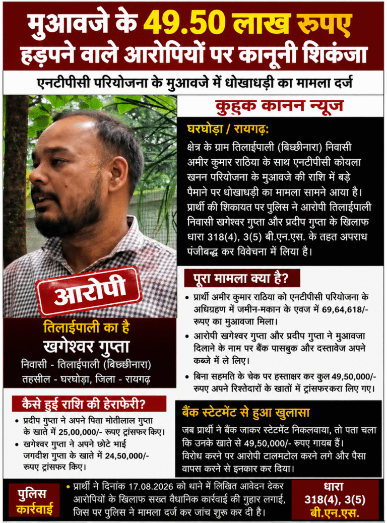 घरघोड़ा – कम पढ़े – लिखे आदिवासी किसान के मुआवजे पर हेरा फेरा का खेल , 69.64 लाख में से 49.50 लाख ट्रांसफर कर डकार गया आरोपी।